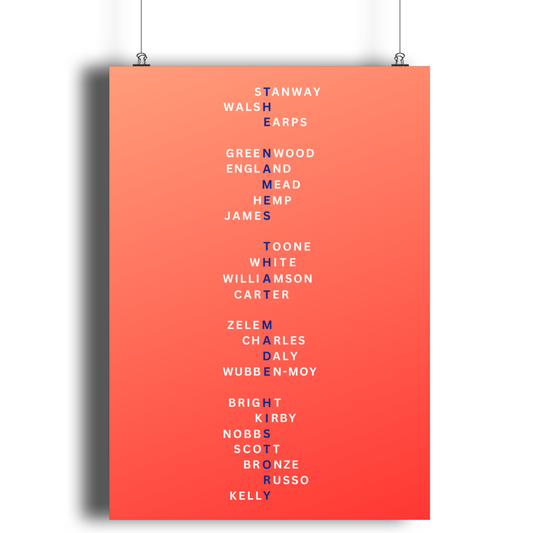 A4/A3 Print - “The Names That Made History”